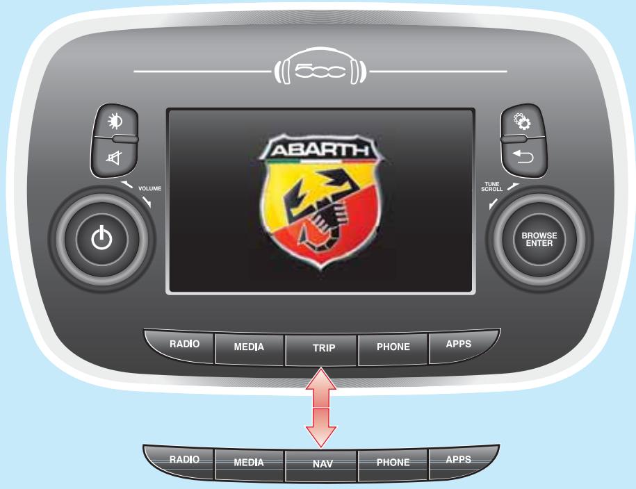 Abarth 695 (2015-2023) - Commandes sur la façade - 1
