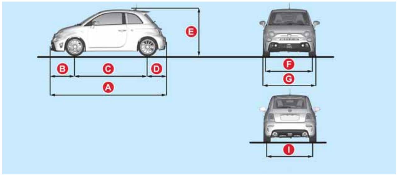 Abarth 695 (2015-2023) - PRESSION DE GONFLAGE À FROID (bars) - 1