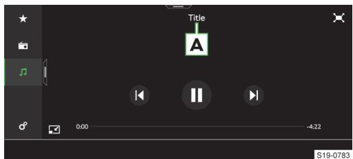 Title A 0.00 -4.22 S19-0783
