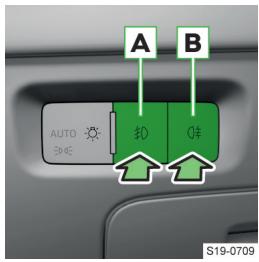 A B AUTO 36°C 10 0.5 S19-0709