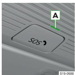 A SOS S19-0688