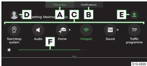 graph TD A["Start/stop system"] --> B["Audio"] B --> C["Home"] C --> D["Hotspot"] D --> E["Sound"] E --> F["Traffic programme"] G["Fbullet"] --> H["D setting: MaximurACY"] I["Fbullet"] --> J["A"] K["Fbullet"] --> L["C"] M["Fbullet"] --> N["B"] O["Fbullet"] --> P["E"] Q["Fbullet"] --> R["Fbullet"] S[…