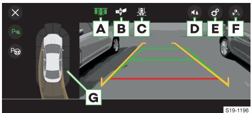 graph TD A["Left Vehicle"] --> B["Section A"] A --> C["Section B"] A --> D["Section C"] A --> E["Section D"] A --> F["Section E"] A --> G["Section F"] G --> H["Decision G"] H --> I["Red Path"] H --> J["Green Path"] H --> K["Yellow Path"] H --> L["Blue Path"] style A fill:#f9f,stroke:#333 style G fil…