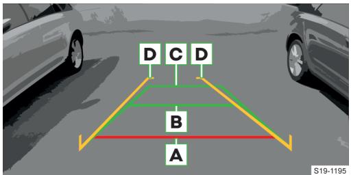 graph TD A["A"] --> B["B"] B --> C["C"] C --> D["D"] D --> B style A fill:#f9f,stroke:#333 style B fill:#ccf,stroke:#333 style C fill:#cfc,stroke:#333 style D fill:#fcc,stroke:#333