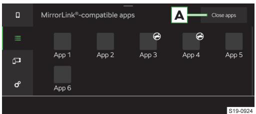 MirrorLink®-compatible apps Close apps App 1 App 2 App 3 App 4 App 5 App 6 S19-0924