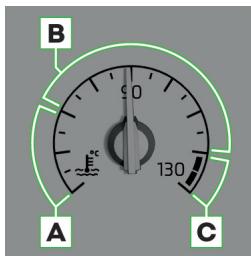 B A C 90 130