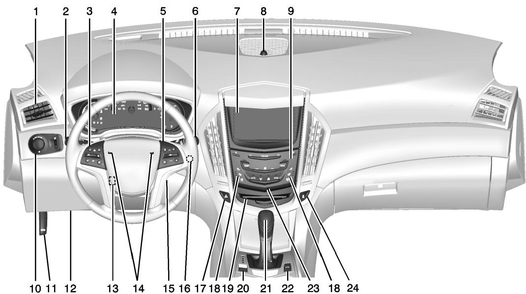 CADILLAC SRX (2013) - 1-2 En bref - 1