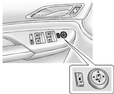 CADILLAC SRX (2013) - Rétroviseurs à rabattement électrique - 1