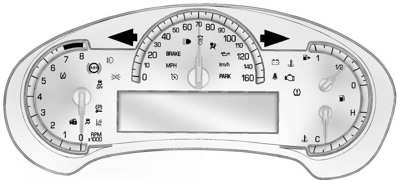 CADILLAC SRX (2013) - Témoins, jauges et indicateurs - 1