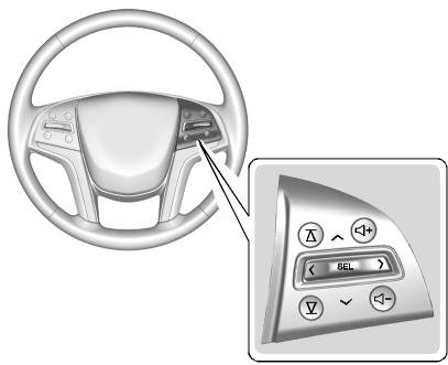 CADILLAC SRX (2013) - Centralisateur informatique de bord (CIB) - 1