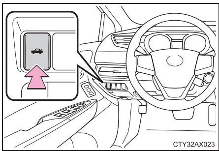 TOYOTA Avalon (2013) - Ouverture du coffre depuis l'intérieur du vehicule - 1