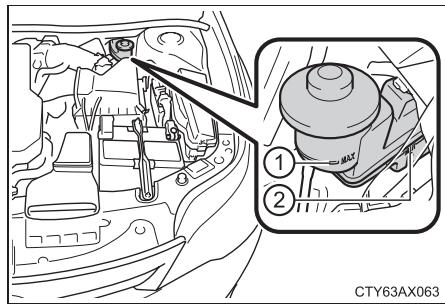 TOYOTA Avalon (2013) - Contrôle du niveau de liquide - 1