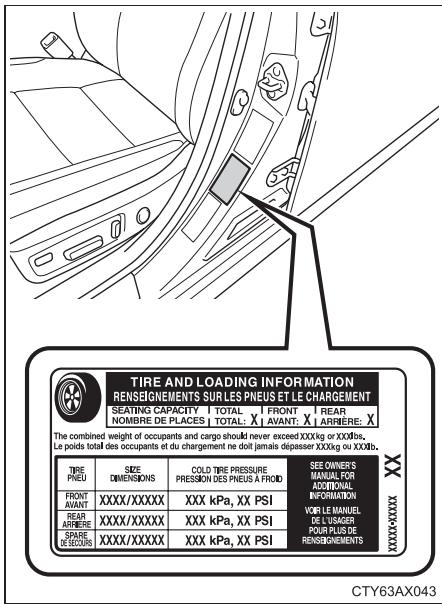 TOYOTA Avalon (2013) - Pression de gonflage des pneus - 1