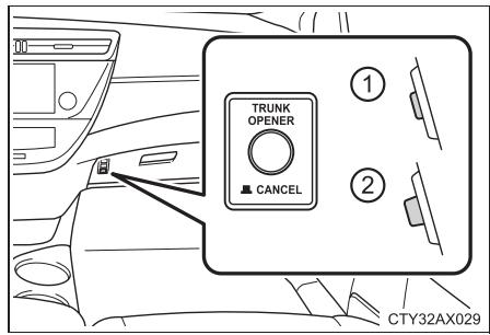 TOYOTA Avalon (2013) - Dispositif de sécurité des bagages - 1