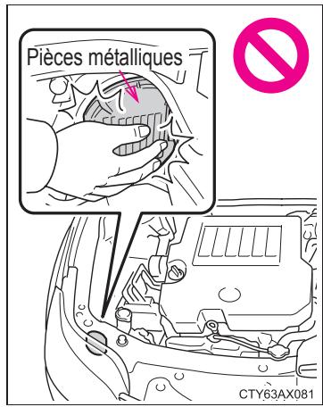 TOYOTA Avalon (2013) - ■Remplacement des ampoules - 1