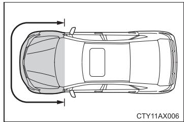TOYOTA Avalon (2013) - Quand contacter votre concessionnaire Toyota - 1