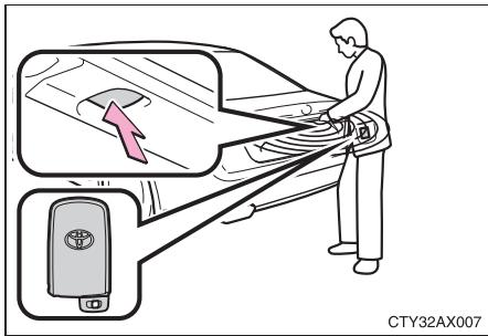 TOYOTA Avalon (2013) - Déverrouillage du coffre - 1