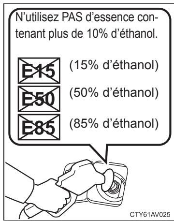 TOYOTA Avalon (2013) - Non recommendation d'utilisation d'essences mélangées - 1