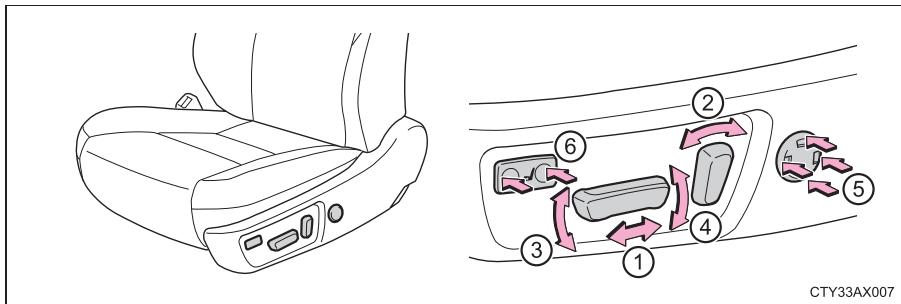 TOYOTA Avalon (2013) - Siège du conducteur - 1