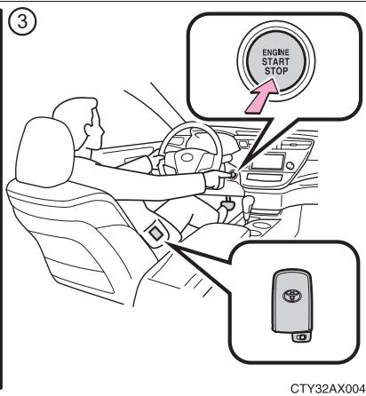 TOYOTA Avalon (2013) - Résumé de la fonction - 3