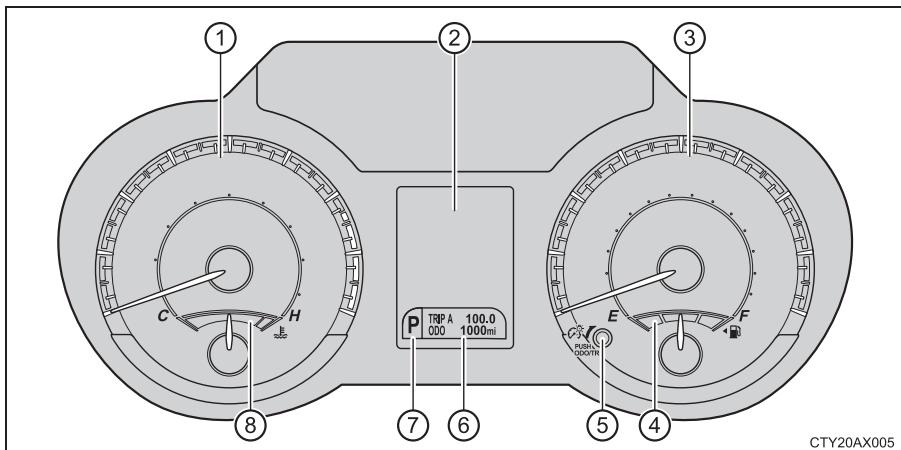 TOYOTA Avalon (2013) - Instruements et compteurs - 1