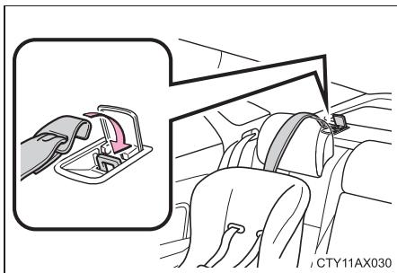 TOYOTA Avalon (2013) - Sièges de sécurité infant avec sangle de retenue supérieure - 2
