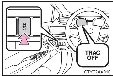 TOYOTA Avalon (2013) - Si vous éprouvez des difficultés à dégager le vehicule - 1