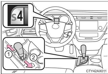 TOYOTA Avalon (2013) - Sélection de la gamme de rapportes en mode S - 1