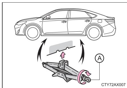 TOYOTA Avalon (2013) - Remplacement d'une roue crevee - 3