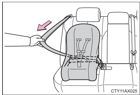 TOYOTA Avalon (2013) - Siège modulable—Face à la route - 3