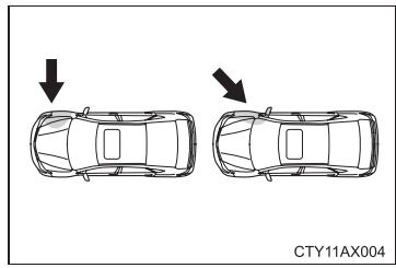 TOYOTA Avalon (2013) - Types de collisions pour lesquelles les airbags SRS (airbags latéraux et ridesau) risquent de ne pas se déployer - 1