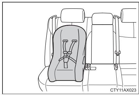 TOYOTA Avalon (2013) - Siège modulable—Face à la route - 1