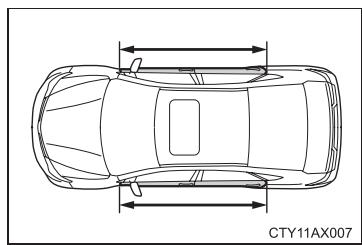 TOYOTA Avalon (2013) - Quand contacter votre concessionnaire Toyota - 2