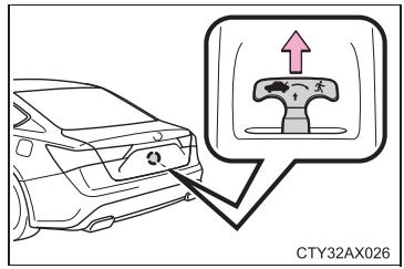 TOYOTA Avalon (2013) - Poignée de déverrouillage interne du coffre - 1