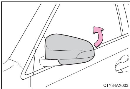 TOYOTA Avalon (2013) - Escamotage des rétroviseurs - 1