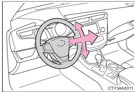 TOYOTA Avalon (2013) - Procedure de réglage - 2