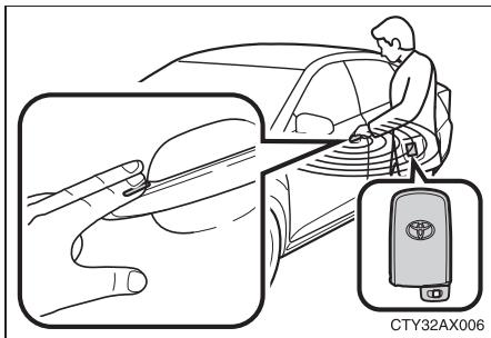 TOYOTA Avalon (2013) - Verrouillage et déverrouillage des portes - 1