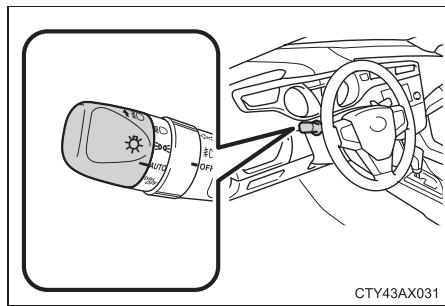 TOYOTA Avalon (2013) - Activation du système de deux de route automatiques - 1