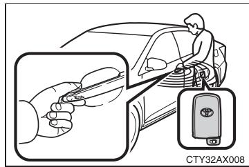 TOYOTA Avalon (2013) - Emplacement de I'antenne - 4