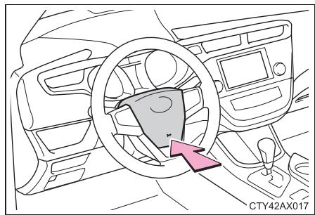 TOYOTA Avalon (2013) - Avertisseur - 1