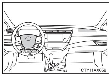 TOYOTA Avalon (2013) - Quand contacter votre concessionnaire Toyota - 3