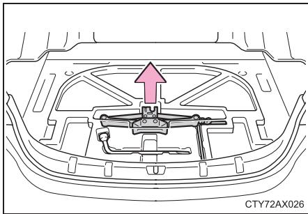 TOYOTA Avalon (2013) - Sortie du cric et de la manivelle de cric - 2