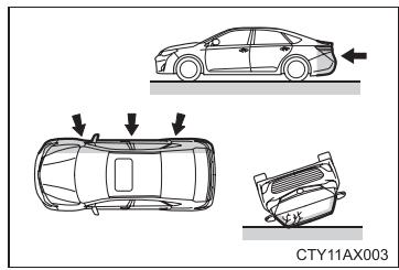 TOYOTA Avalon (2013) - Types de collision pour lesquels les airbags SRS (airbags SRS frontaux) risquent de ne pas se déployer - 1