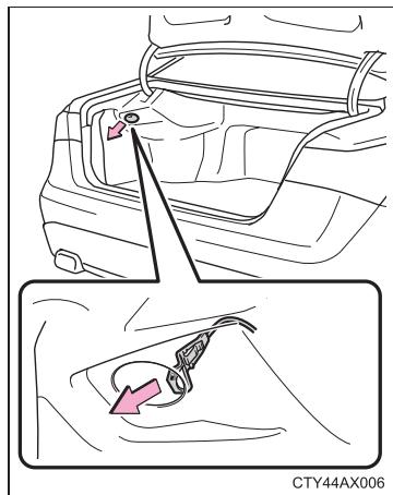 TOYOTA Avalon (2013) - Si la trappe a carburant ne peut pas etre ouverte - 1