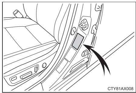TOYOTA Avalon (2013) - ■ Numéro d'identification du vehicule - 2