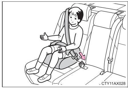 TOYOTA Avalon (2013) - Coussin de rehausse - 2