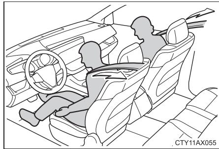 TOYOTA Avalon (2013) - Prétensionneurs de ceintures de sécurité (sièges avant) - 1