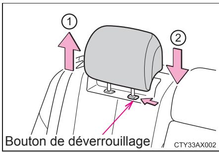 TOYOTA Avalon (2013) - Sièges arrirées (sauf le siège central) - 1