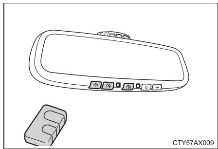 TOYOTA Avalon (2013) - ■ Programmation de l'émetteur HomeLink® - 1