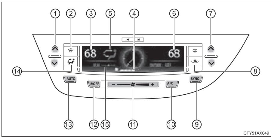 TOYOTA Avalon (2013) - Système de climatisation automatique - 2